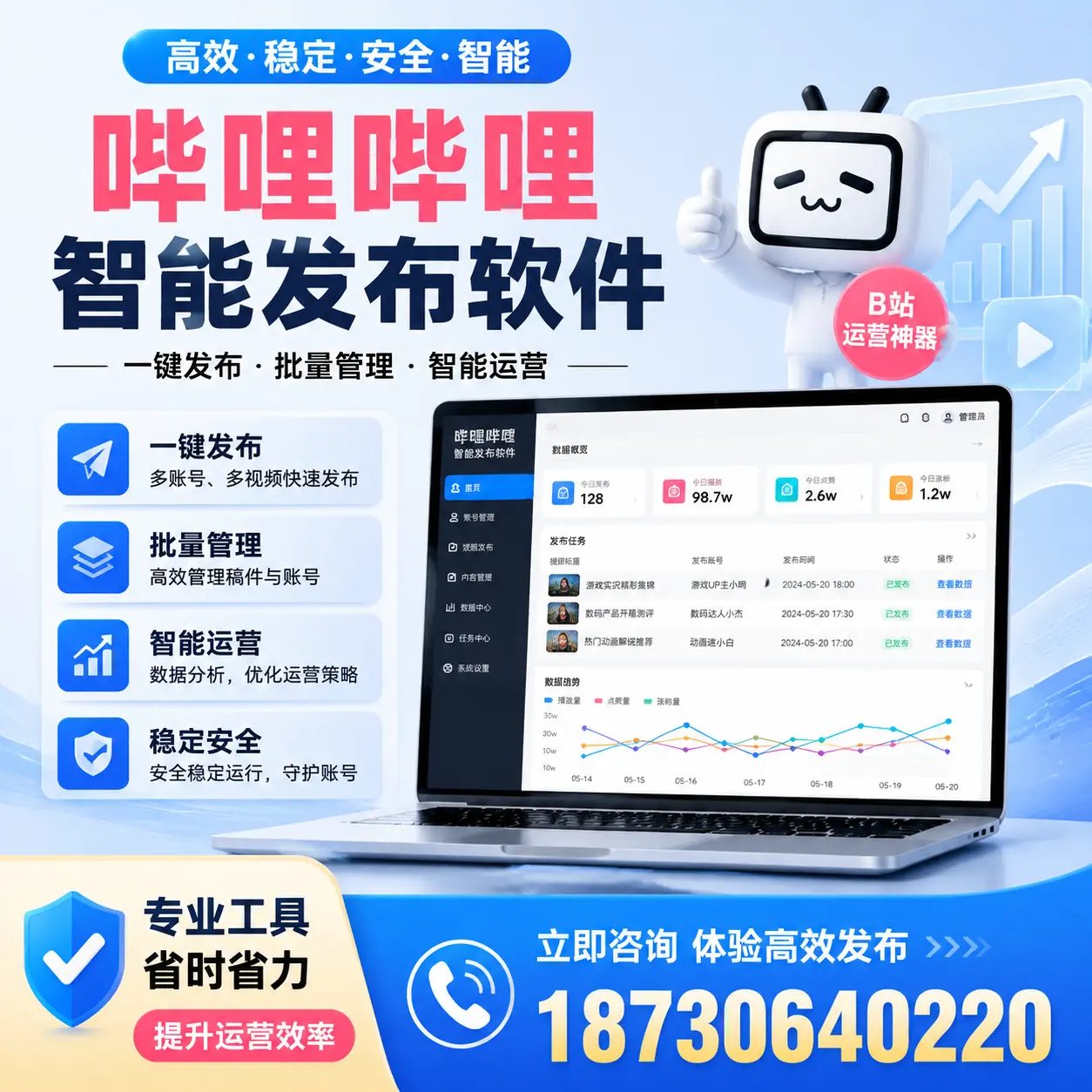 解密哔哩哔哩智能发布软件：功能与优势分析在 大理